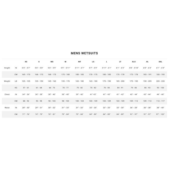 Billabong Men's Full Wetsuit 3/2mm Absolute GBS Back Zip Surf Suit - Picture 7 of 7